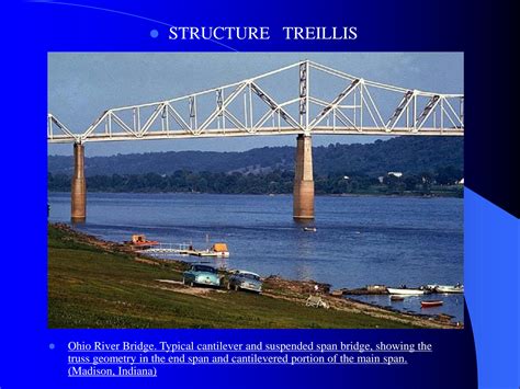 Image result for Creer Classes Treillis En Java