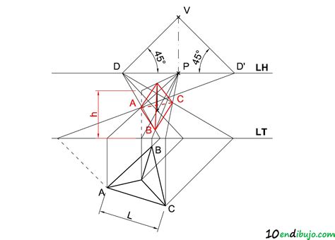 Perspectiva Cónica Frontal: Fundamentos del Dibujo Artístico – 10 en dibujo