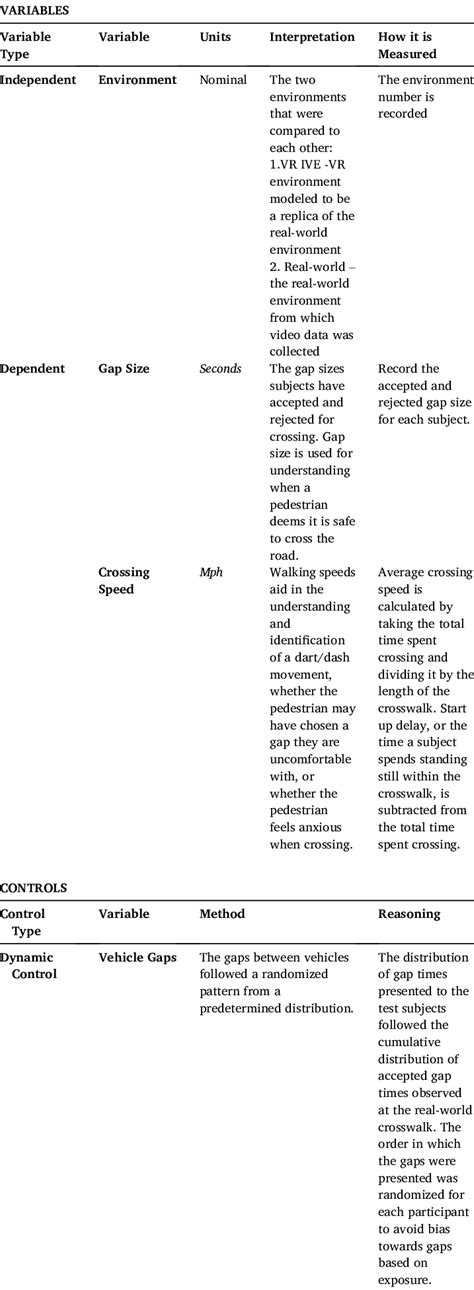 Variables Explained 的图像结果