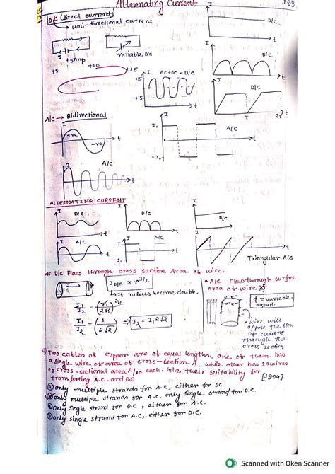 Image result for Physics Class 12 Chapter Alternating Current in One Shot