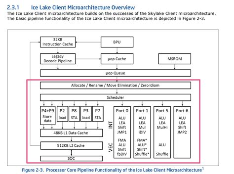 System.threading 的图像结果