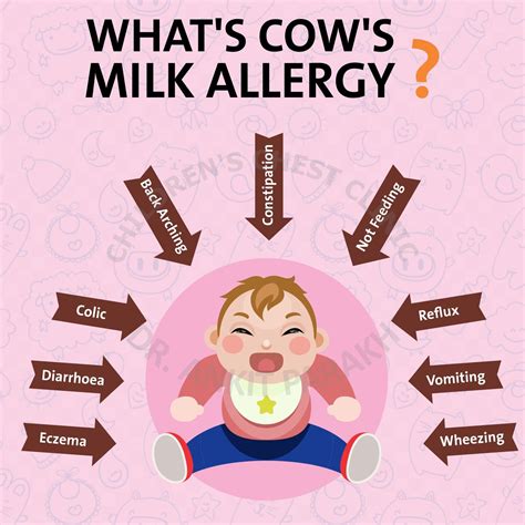 Milk Allergy Newborn Poop