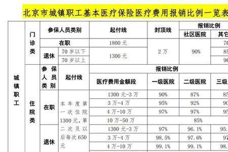 灵活就业人员认定申请表Word模板下载_编号qpdozabz_熊猫办公