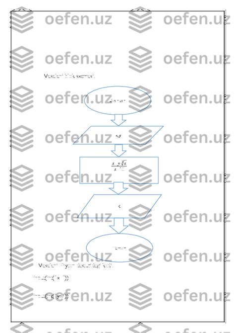 Python Dasturi 的图像结果