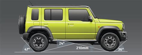 Explore the Maruti Suzuki Jimny The Perfect Family Car | Mandovi.in