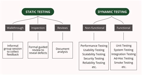 Image result for Sample Python Package Structure