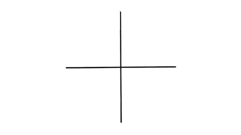 Image result for Basic Stock Chart Patterns