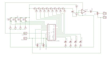 Arduino Function Generator 的图像结果