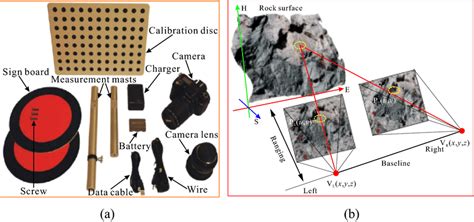 Matrix 3D Measuring System Training 的图像结果