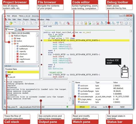 Image result for IDE Program