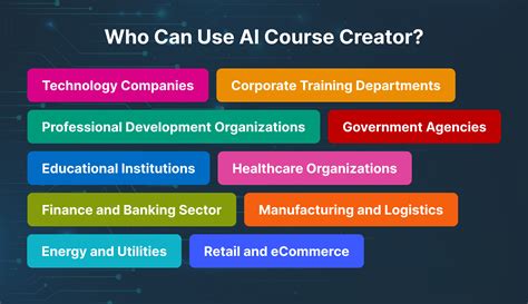 Ai Learning Software Course Development 的图像结果