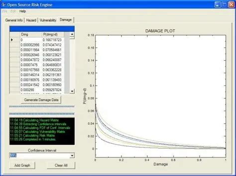 Image result for Open Source Risk Engine