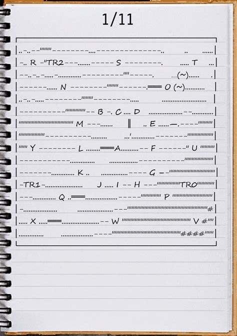 Image result for ASCII Character Map