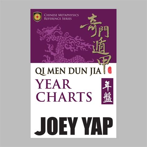 Buy Qi Men Dun Jia Year Charts Online at desertcartINDIA