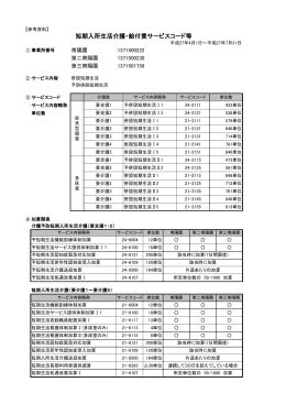 Image result for File Input Application Design