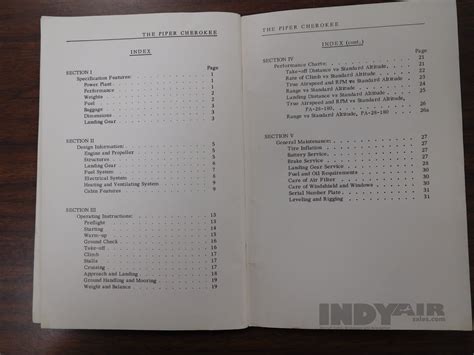 Piper Cherokee 180 - N7159W - Aircraft For Sale - Indy Air Sales