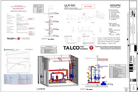 Image result for Fire Protection Design AutoSPRINK