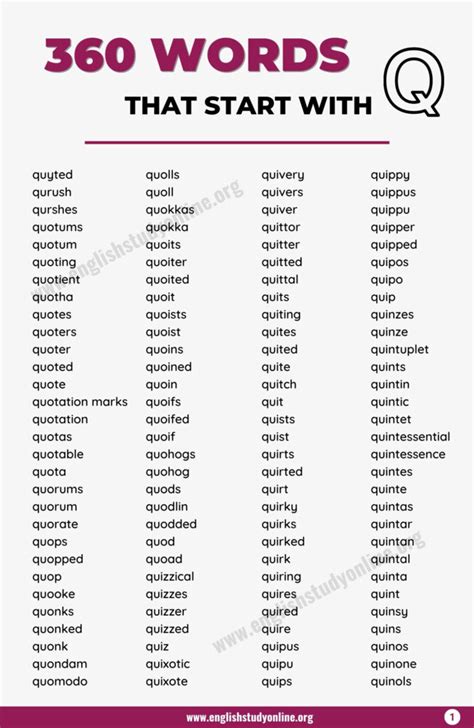 400+ Remarkable Words That Start with Q in English - English Study Online
