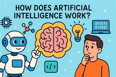 How Does Artificial Intelligence Work 的图像结果