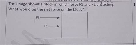 The image shows a block in which force F1 and F2 are acting. What would ...