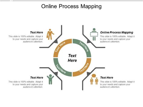 Image result for Technology Process Map Ppt Design
