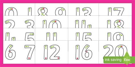 Number Formation Display Posters (teacher made) - Twinkl