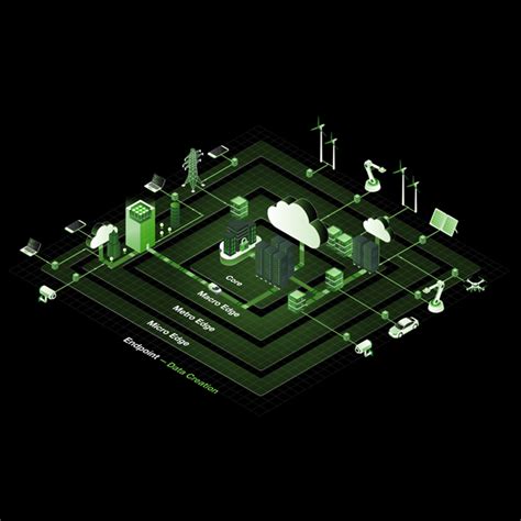 All Products: Hard Drives, SSDs, Enterprise Storage Systems, Edge-to ...