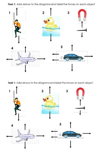Image result for Science Speed Distance and Time