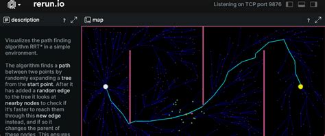 Image result for RRT Algorithm Python