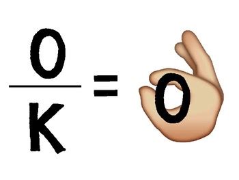 Image result for Undefined Division