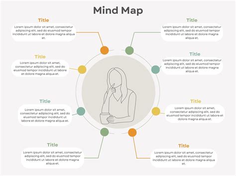 Thinking Mind Map 的图像结果