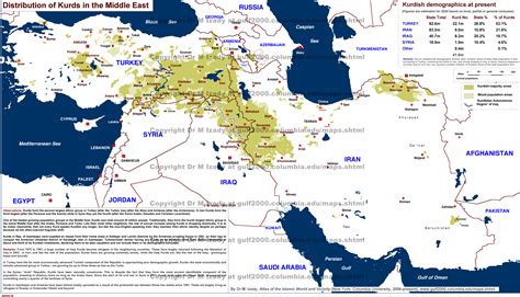 The Gulf/2000 Project - SIPA - COLUMBIA UNIVERSITY