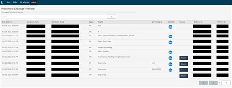Image result for Boomi Embedded JavaScript Substring