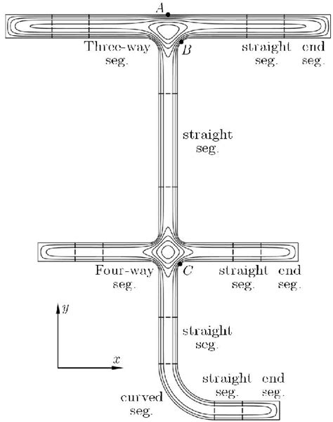 Image result for How to Draw Cross Section Using Structure Contour Line