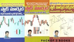 Stock Market Technical Analysis Candle Stick Patterns -1 &2, Chart ...