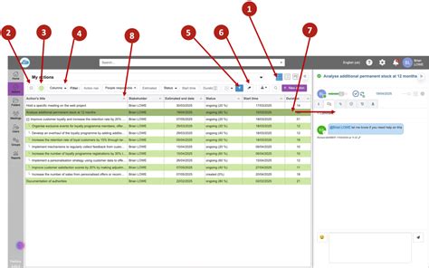 Image result for Table View Manipulation