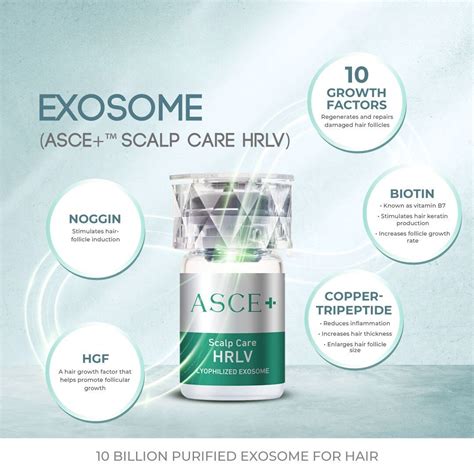 Asce+ Hrlv Exosomes for Hair Restoration Biotin Make Your Hair Health ...