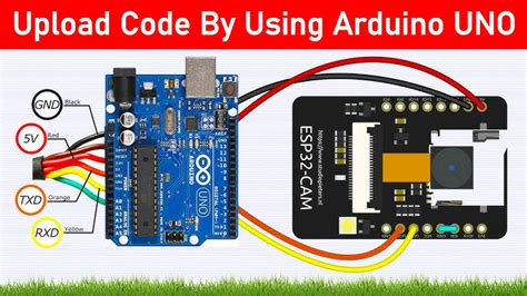 Image result for How to Program a ESP 3.2 32 5 Using Arduino Uno