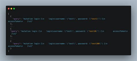 Image result for Graphql Cookies Bug Tracking API