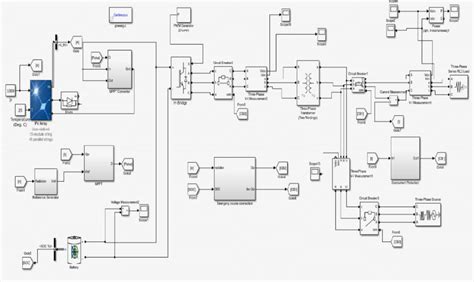 Project Modelling On Simulink 的图像结果