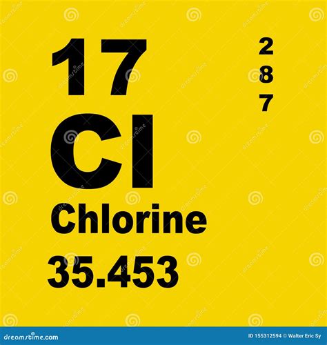 Periodic Table of Elements: Chlorine Stock Illustration - Illustration ...