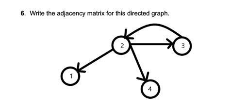 Image result for Adjacency Array for Directed Graph