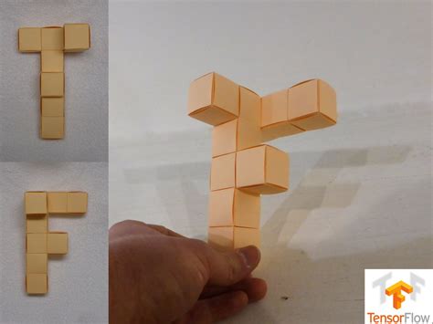 Image result for TensorFlow Basics