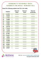 Rounding to the nearest tenth, hundredth and whole - worksheet no.2 ...