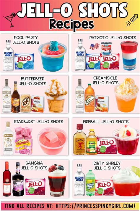 Best Jello Shot Recipe With Vodka | Bryont Blog
