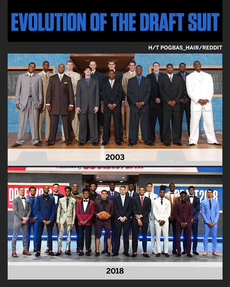 nba2003游戏下载_NBA LIVE 2003官方免费下载[中文版]-下载之家