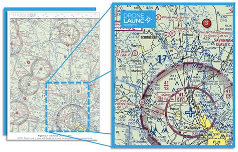 Image result for FAA Part 107 Test Questions