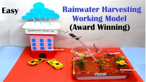 Image result for Science Model Making Water