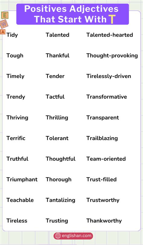 Positive Adjectives That Start With T - Top T Words for Personality
