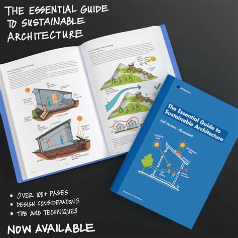 Image result for Java Efficient Architecture Book